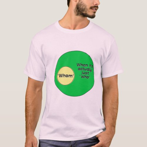 When its actually just who Whom venn diagram T_Shirt