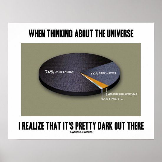 When Thinking Universe Realize It's Dark Out There Poster