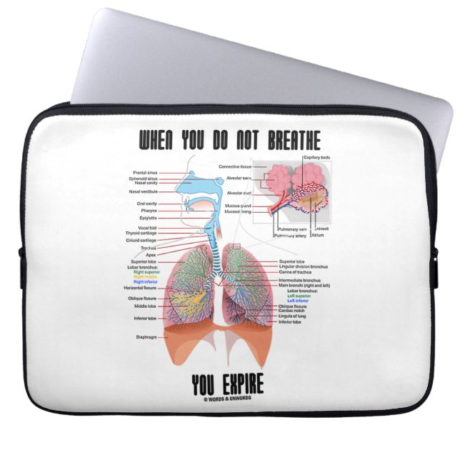 When You Do Not Breathe Expire Respiratory System Laptop Sleeve (Front)