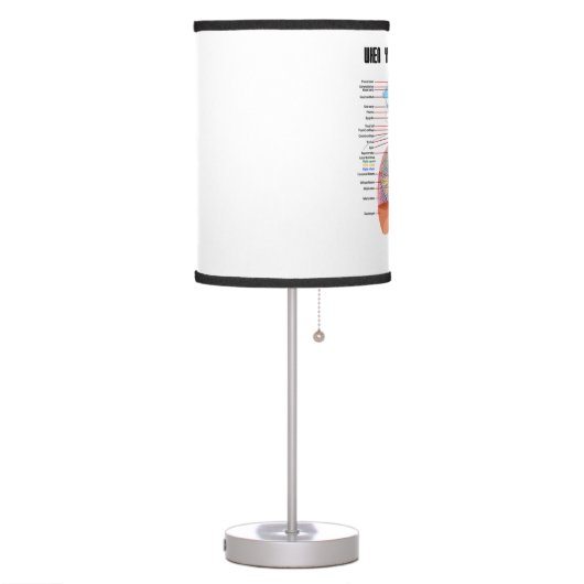 When You Do Not Breathe Expire Respiratory System Table Lamp (Left)