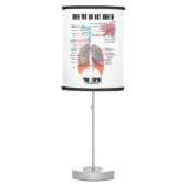 When You Do Not Breathe Expire Respiratory System Table Lamp (Front)