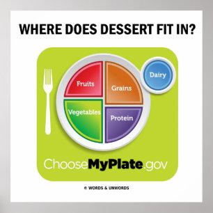 Where Does Dessert Fit In? (MyPlate Humor) Poster
