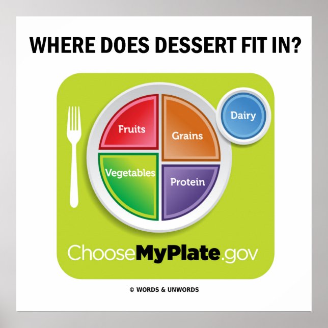 Where Does Dessert Fit In? (MyPlate Humor) Poster (Front)