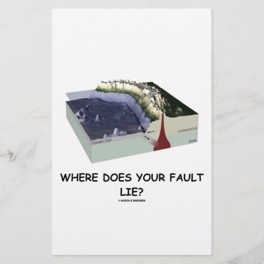 Where Does Your Fault Lie? (Geology Humor) (Front)
