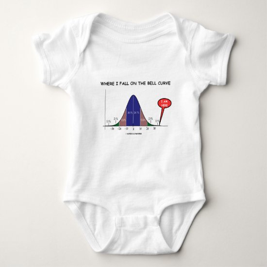 Where I Fall On The Bell Curve I Am Here Baby Bodysuit