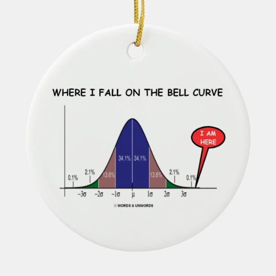 Where I Fall On The Bell Curve I Am Here Ceramic Ornament