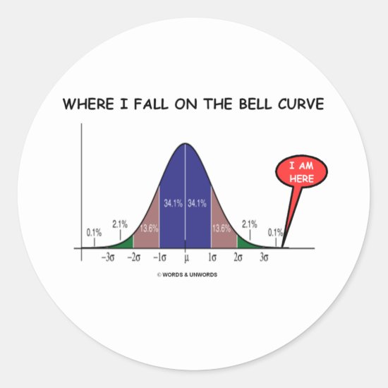 Where I Fall On The Bell Curve I Am Here Classic Round Sticker