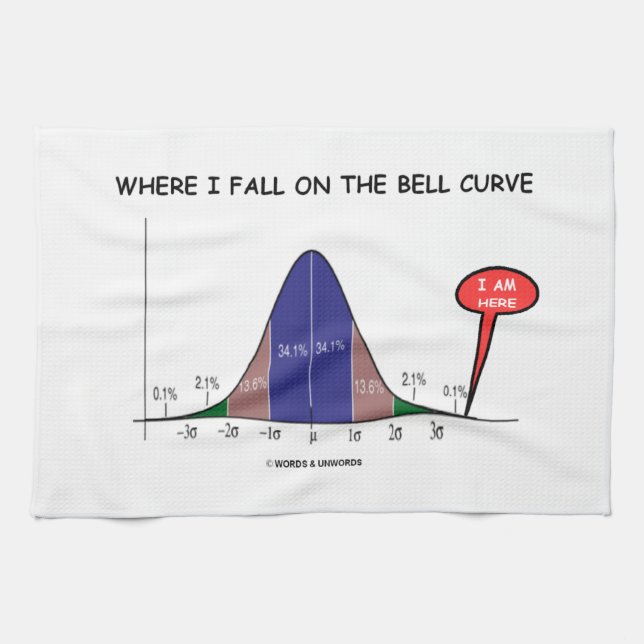 Where I Fall On The Bell Curve I Am Here Kitchen Towel (Horizontal)