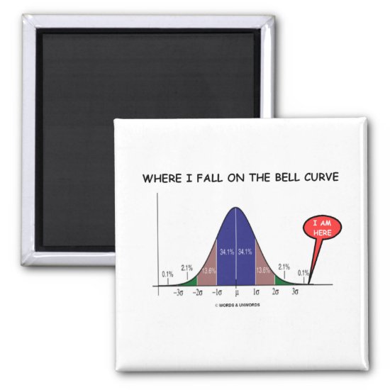 Where I Fall On The Bell Curve I Am Here Magnet
