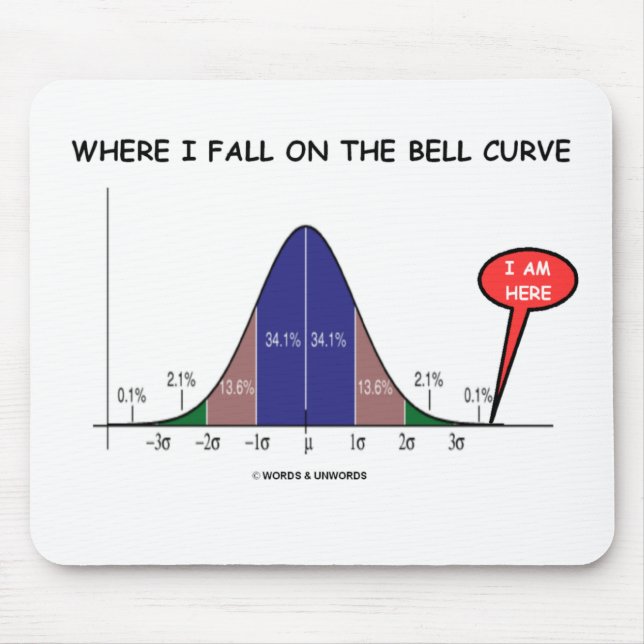 Where I Fall On The Bell Curve I Am Here Stats Mouse Pad (Front)