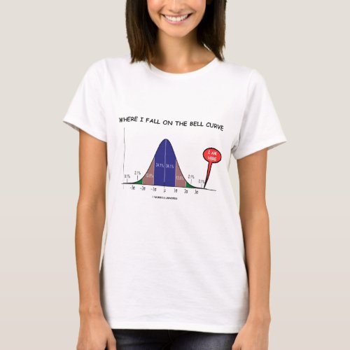 Where I Fall On The Bell Curve I Am Here T_Shirt