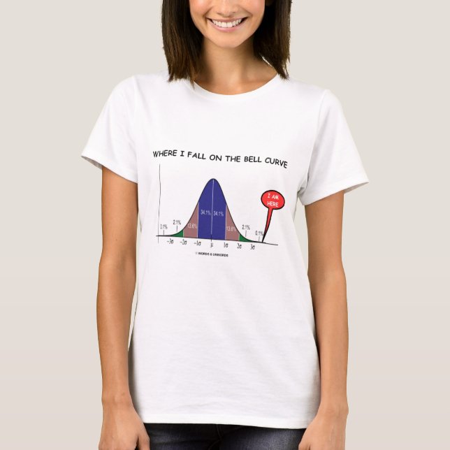 Where I Fall On The Bell Curve I Am Here T-Shirt (Front)