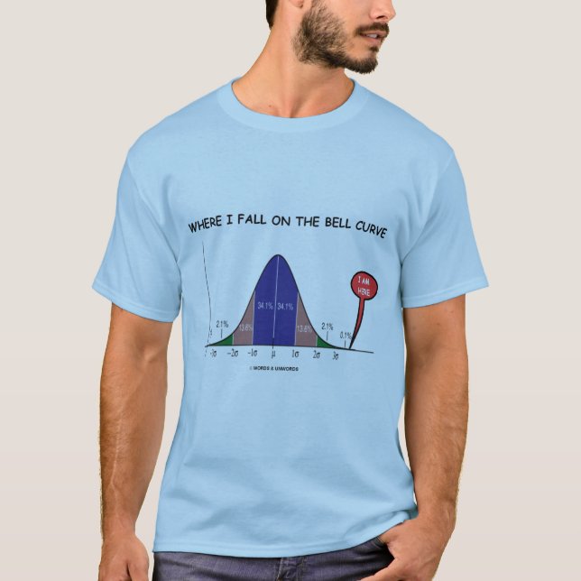 Where I Fall On The Bell Curve I Am Here T-Shirt (Front)
