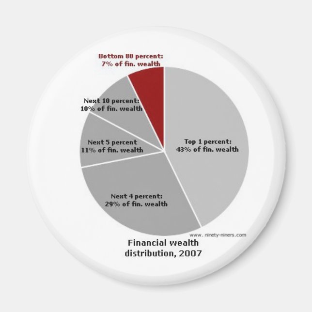 Where is the Money! Magnet (Front)