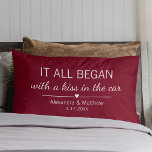 Where It All Began Romantic Valentines Day Couples Lumbar Pillow<br><div class="desc">Where it all began... Cute pillow featuring the location and the date you met, with an adorable heart. Choose your own color and personalize this custom design with your own names and text. Perfect gift to tell your love story on Valentine's Day, your Anniversary or Wedding, and celebrate the beginning...</div>