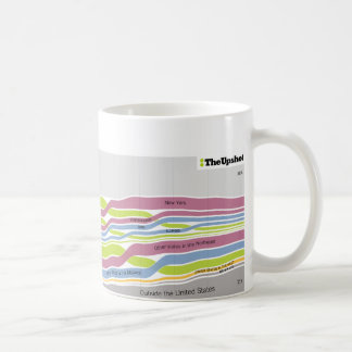 Where people who live in Florida were born Coffee Mug