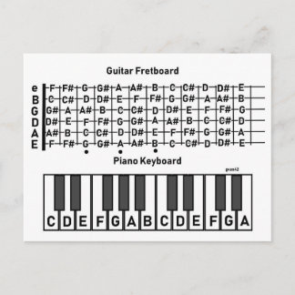 Where the Notes Are Chart