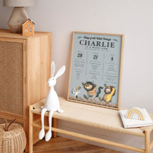 Where the Wild Things Are - 1st Birthday Milestone Poster