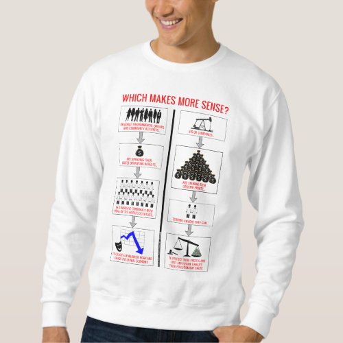 Which Climate Change Theory Makes More Sense Sweatshirt