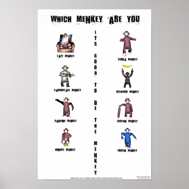Which Menkey Are You? Poster (Front)
