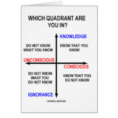 Which Quadrant Are You In? (Front)