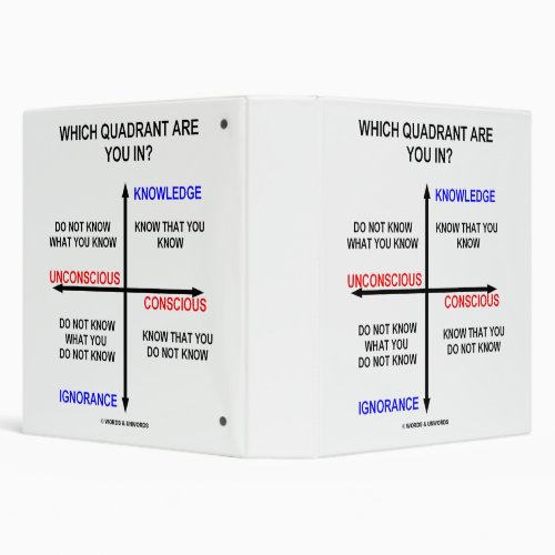 Which Quadrant Are You In Knowledge Conscious 3 Ring Binder