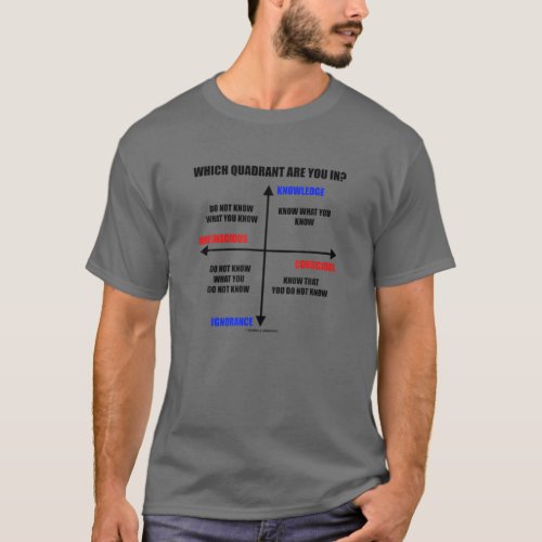 Which Quadrant Are You In Knowledge Conscious Gee T_Shirt
