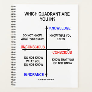 Which Quadrant Are You In? Knowledge Conscious Planner