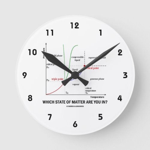 Which State Of Matter Are You In Chemistry Round Clock