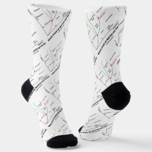Which State Of Matter Are You In? Chemistry Socks