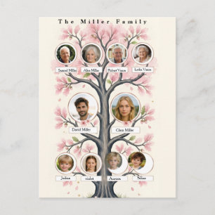 Whimsical Cherry Blossom Personalized Family Tree Holiday Postcard