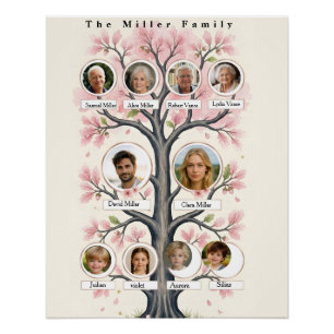 Whimsical Cherry Blossom Personalized Family Tree  Poster