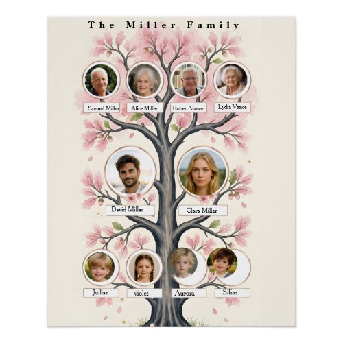 Whimsical Cherry Blossom Personalized Family Tree  Poster