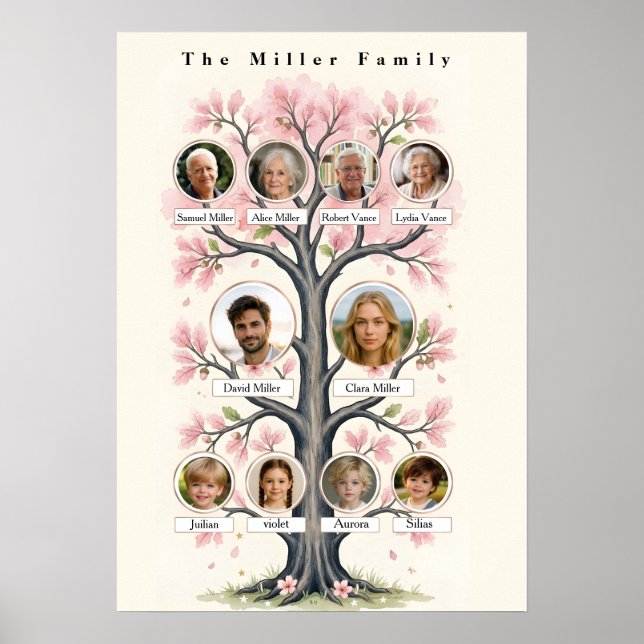 Whimsical Cherry Blossom Personalized Family Tree  Poster (Front)