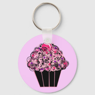 Whimsical Cupcake Keychain