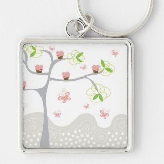 Whimsical Cupcakes Tree Butterflies Sweet Birthday Keychain