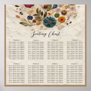 Whimsical Garden Pressed Flowers Bohemian Wedding Poster