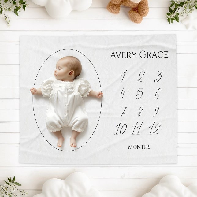 Whimsical Gender Neutral Milestone Baby Blanket (Creator Uploaded)