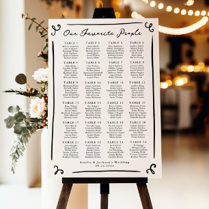 Whimsical Hand Drawn Seating Chart 24 Tables Foam Board