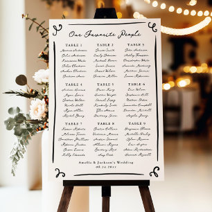 Whimsical Hand Drawn Seating Chart 9 Tables Foam Board