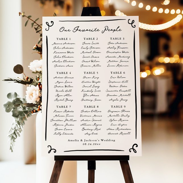 Whimsical Hand Drawn Seating Chart 9 Tables Foam Board (Creator Uploaded)