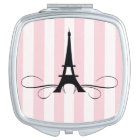 Whimsical Paris Eiffel Tower | Bridal Shower