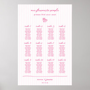 Whimsical Pink Wedding Seating Plan Poster