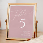 Whimsical Script | Dusty Rose Table Number<br><div class="desc">Introducing our stunning whimsical script | dusty rose table number perfect for your simple modern boho spring celebration. Our elegant design includes a vibrant bright, pastel color palette with a vintage chic calligraphy script. Whether you prefer a minimalist or classic style, our unique editable product offers luxury and elegance, perfect...</div>