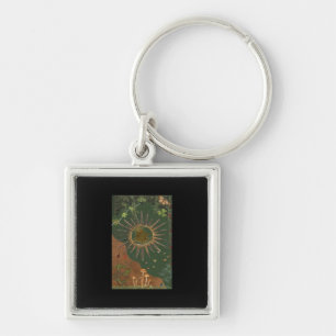 Whimsigoth Swirl Poster Keychain