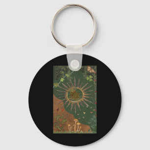 Whimsigoth Swirl Poster Keychain