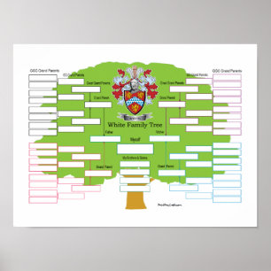 White Family Tree Poster