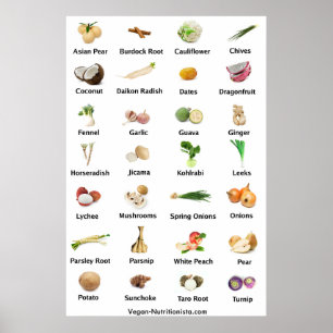 White Fruits and Vegetables Poster