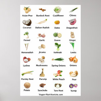 White Fruits and Vegetables Poster