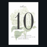 White Hydrangea Garden Wedding Table Number<br><div class="desc">Elegant and simple, these table number cards are easily edited for each of your reception tables and include text for a fun fact to entertain guests and share a little more about the couple and their love story. Classic charcoal grey fonts have a touch of garden flair with a subtle...</div>